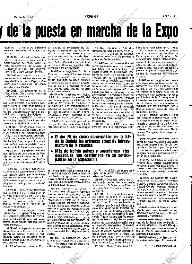 ABC SEVILLA 12-10-1987 página 45