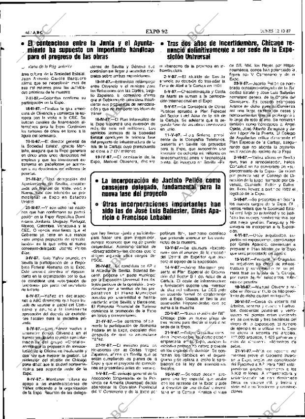 ABC SEVILLA 12-10-1987 página 46
