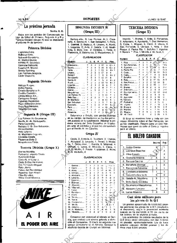 ABC SEVILLA 12-10-1987 página 54