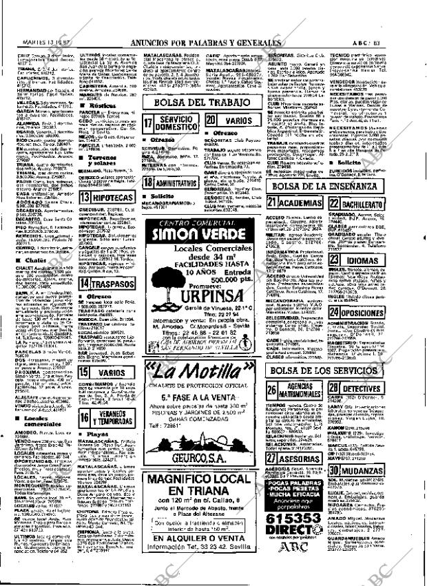 ABC SEVILLA 13-10-1987 página 83