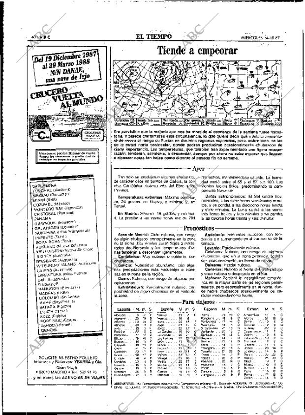 ABC MADRID 14-10-1987 página 40