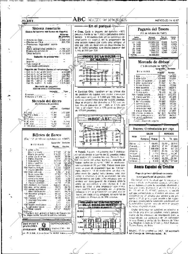 ABC MADRID 14-10-1987 página 74