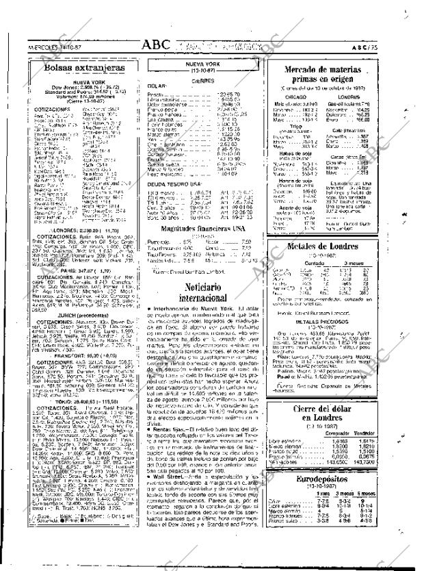 ABC MADRID 14-10-1987 página 75