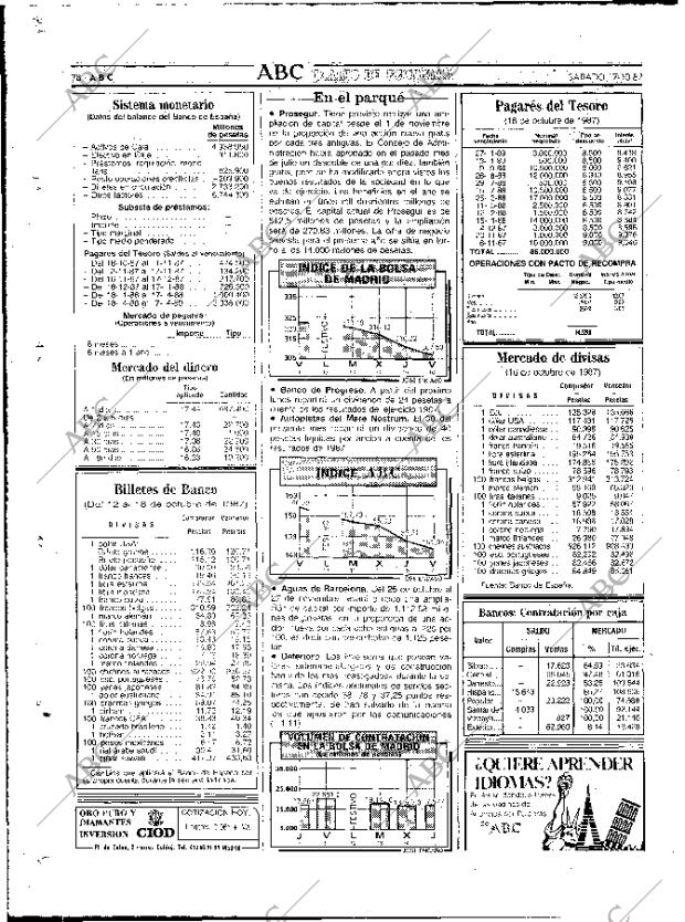 ABC MADRID 17-10-1987 página 78