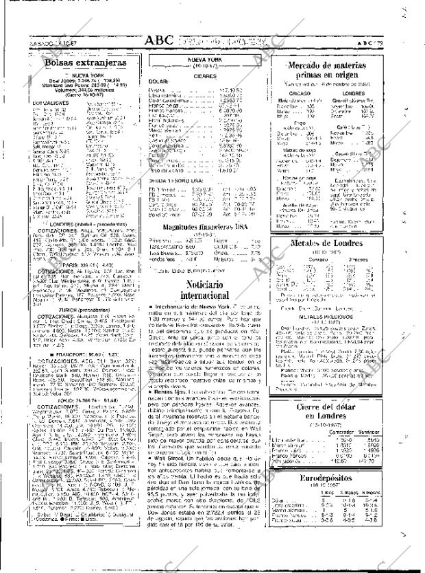 ABC MADRID 17-10-1987 página 79