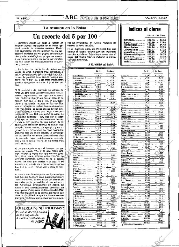 ABC SEVILLA 18-10-1987 página 54