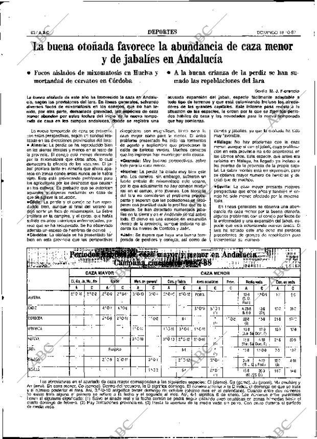 ABC SEVILLA 18-10-1987 página 82