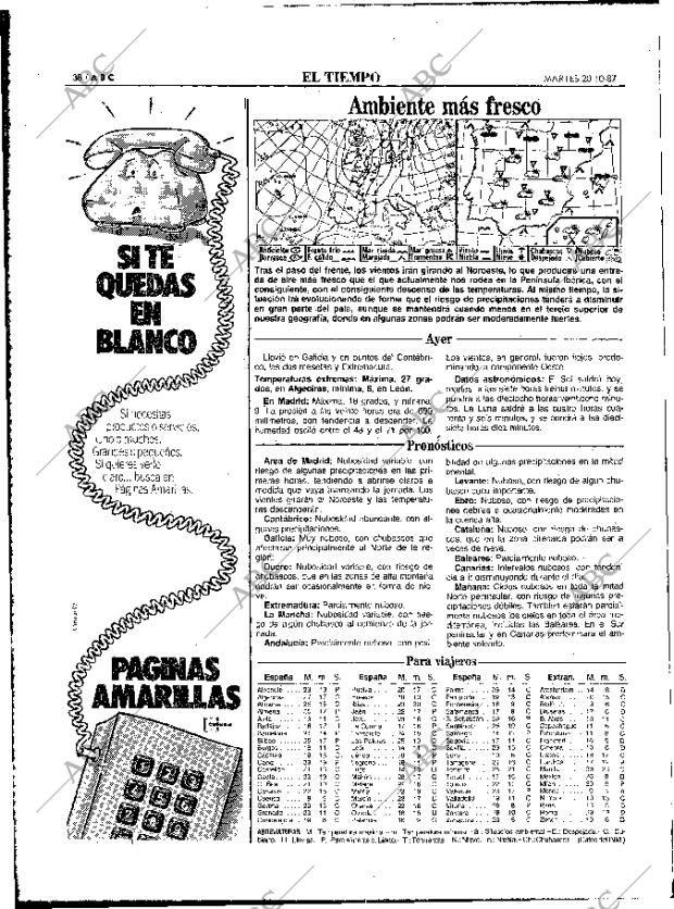 ABC MADRID 20-10-1987 página 38
