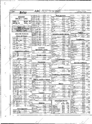 ABC MADRID 22-10-1987 página 94