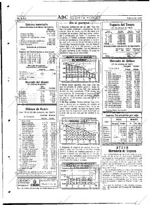 ABC MADRID 22-10-1987 página 96