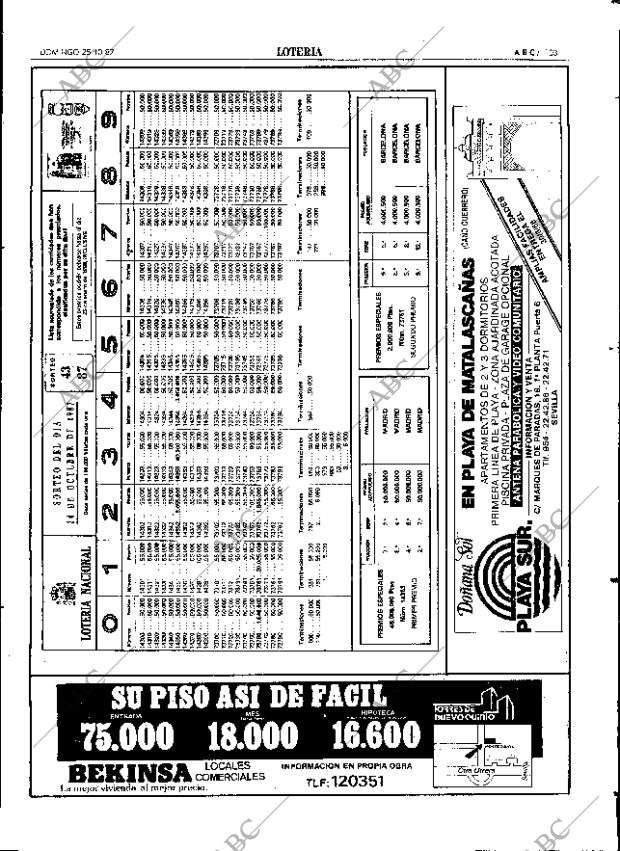 ABC SEVILLA 25-10-1987 página 103