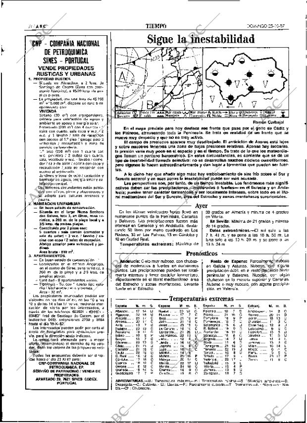 ABC SEVILLA 25-10-1987 página 74