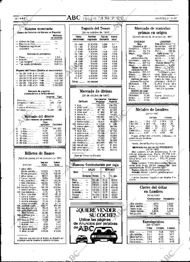 ABC SEVILLA 27-10-1987 página 56