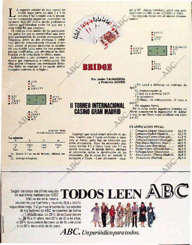 ABC MADRID 01-11-1987 página 200