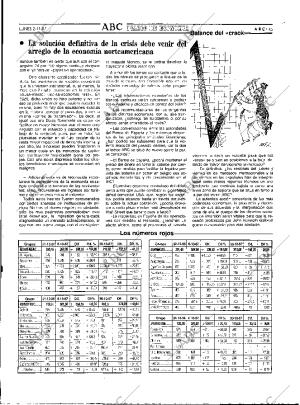 ABC MADRID 02-11-1987 página 45