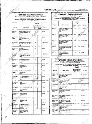 ABC MADRID 02-11-1987 página 98