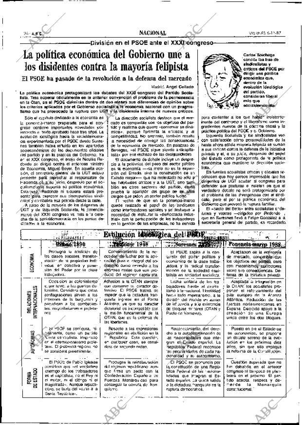 ABC SEVILLA 06-11-1987 página 26