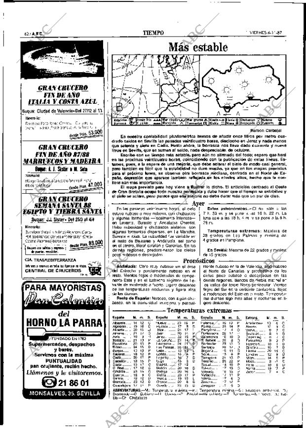 ABC SEVILLA 06-11-1987 página 62