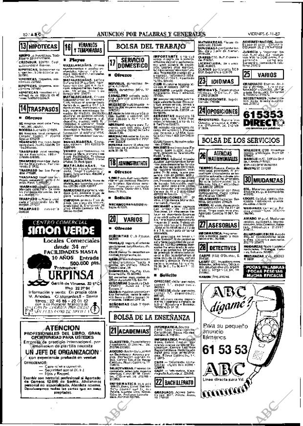 ABC SEVILLA 06-11-1987 página 80