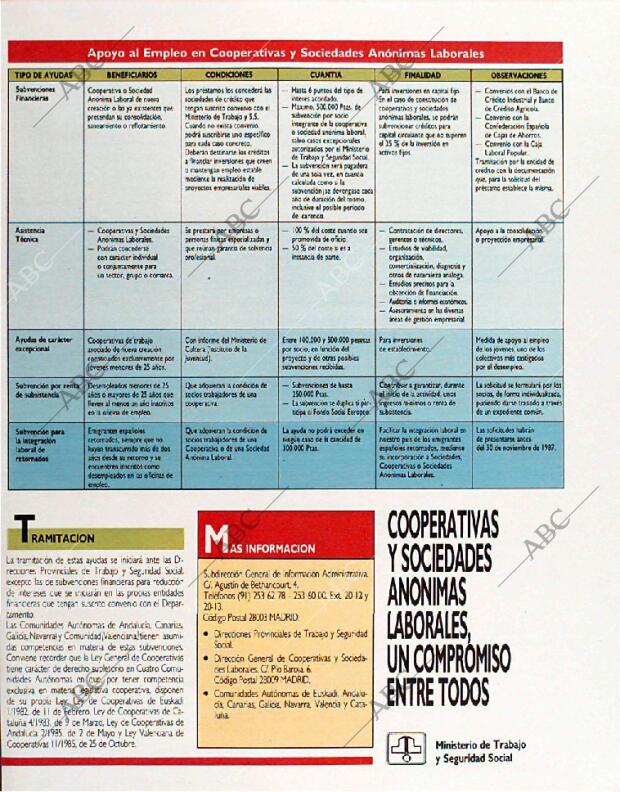 ABC MADRID 08-11-1987 página 187