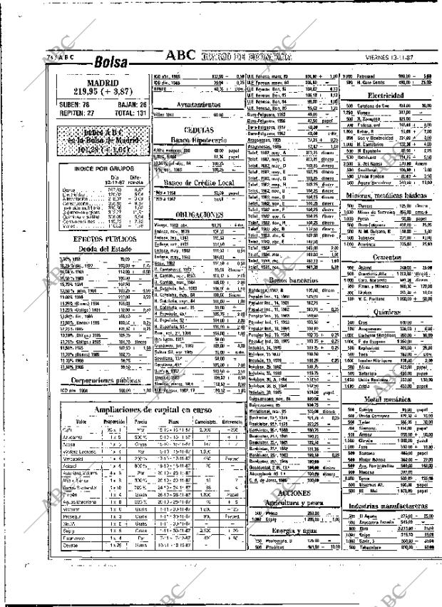 ABC MADRID 13-11-1987 página 74