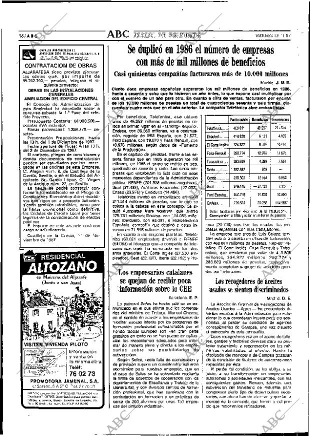 ABC SEVILLA 13-11-1987 página 56