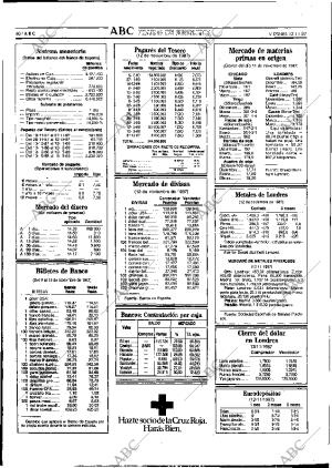 ABC SEVILLA 13-11-1987 página 60