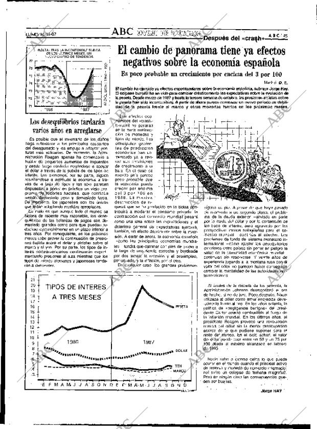 ABC MADRID 16-11-1987 página 45