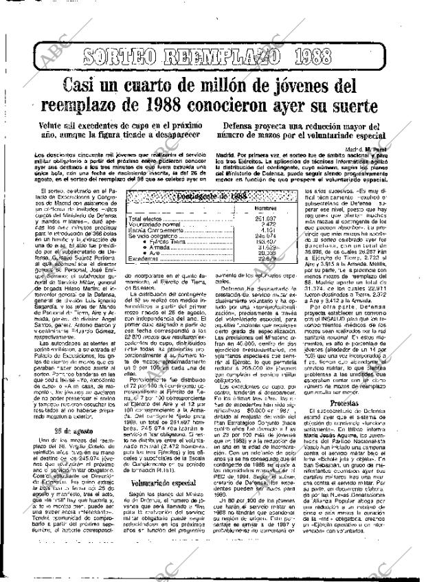 ABC MADRID 16-11-1987 página 57
