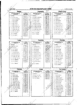 ABC MADRID 16-11-1987 página 60