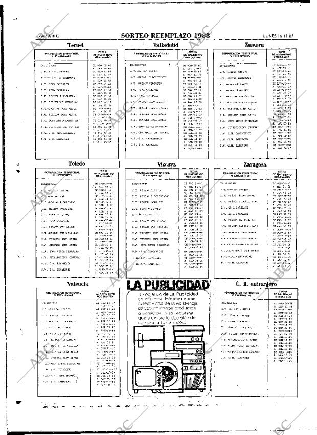 ABC MADRID 16-11-1987 página 64