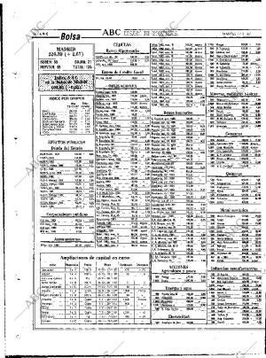 ABC MADRID 17-11-1987 página 76