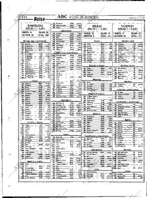 ABC MADRID 17-11-1987 página 78