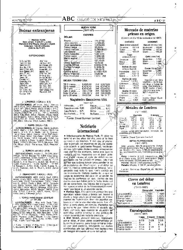 ABC MADRID 17-11-1987 página 81