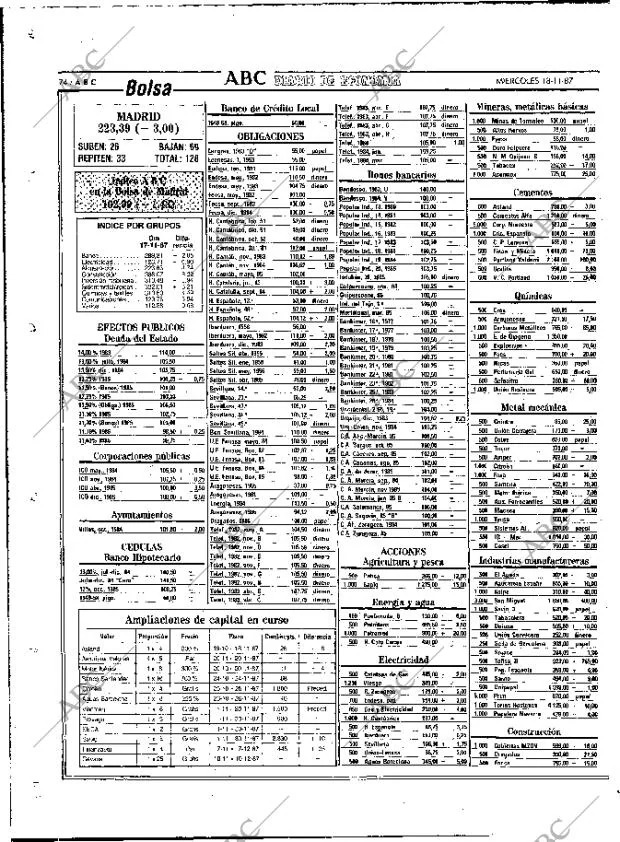 ABC MADRID 18-11-1987 página 74