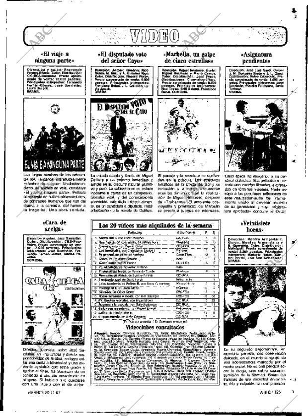 ABC MADRID 20-11-1987 página 125