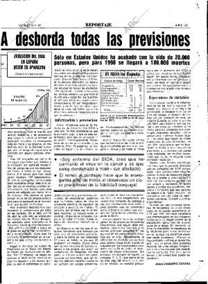 ABC MADRID 20-11-1987 página 65