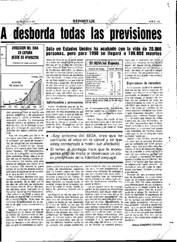 ABC MADRID 20-11-1987 página 65