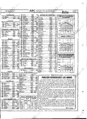 ABC MADRID 20-11-1987 página 73