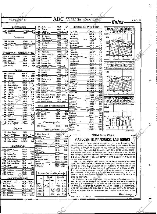 ABC MADRID 20-11-1987 página 73