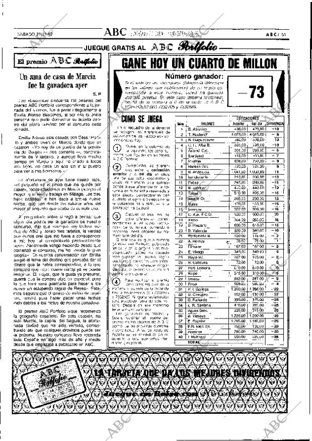 ABC SEVILLA 21-11-1987 página 51