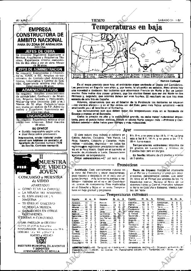 ABC SEVILLA 21-11-1987 página 60