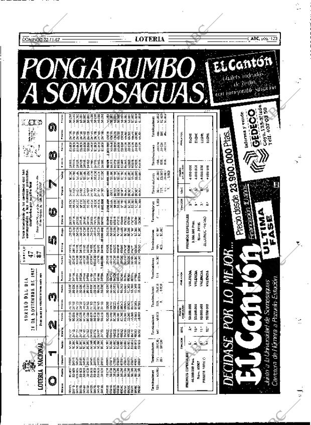 ABC MADRID 22-11-1987 página 123