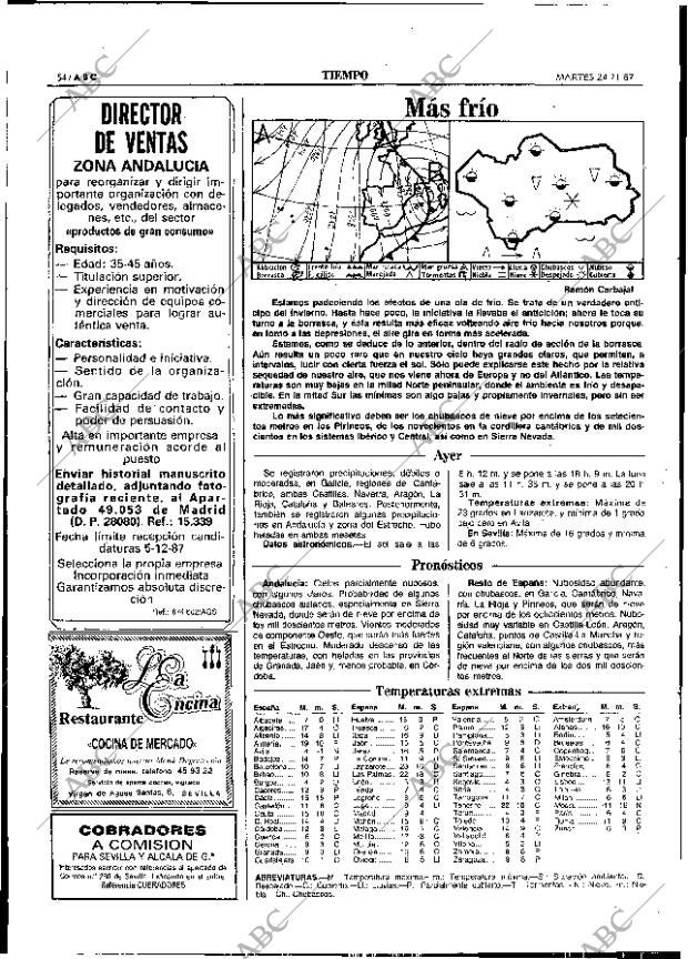 ABC SEVILLA 24-11-1987 página 54