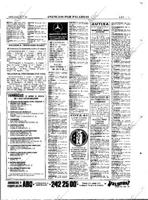 ABC MADRID 25-11-1987 página 111