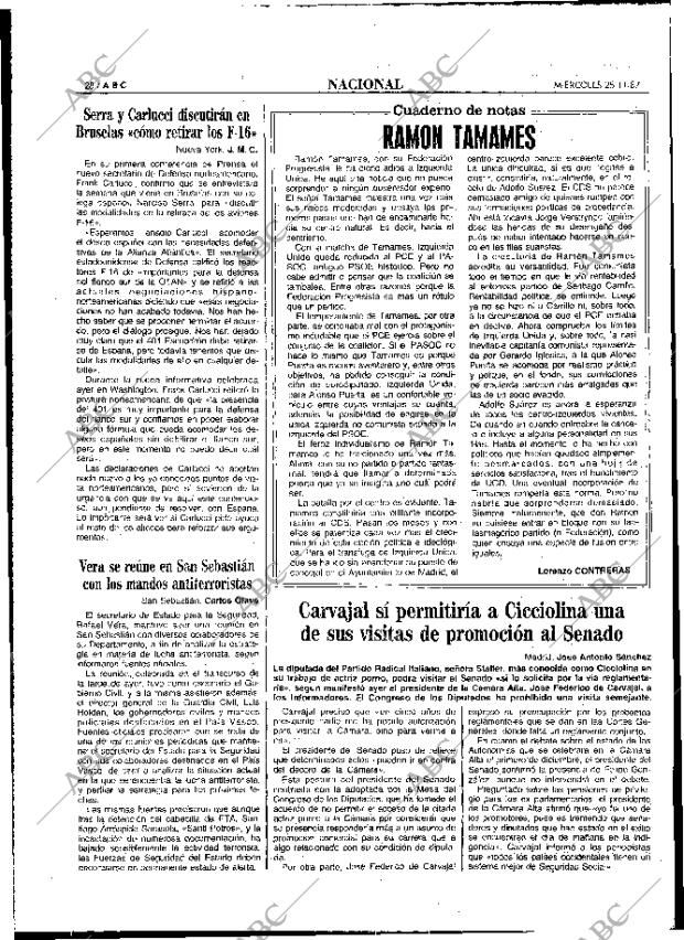 ABC MADRID 25-11-1987 página 28