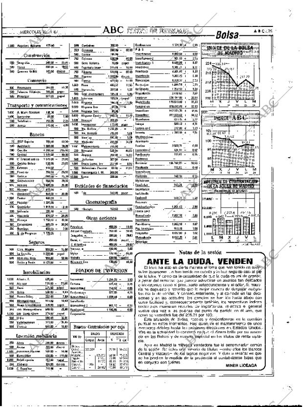 ABC MADRID 25-11-1987 página 75