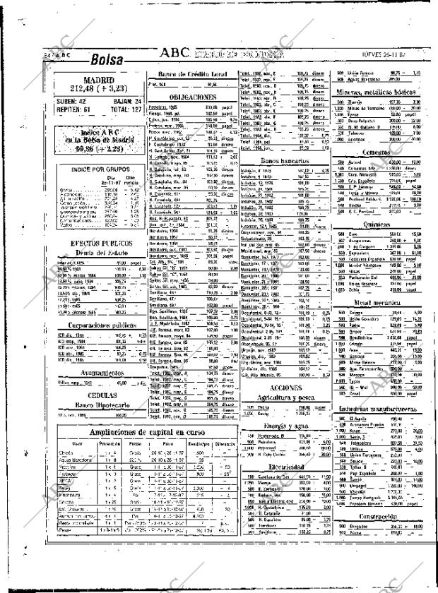 ABC MADRID 26-11-1987 página 84