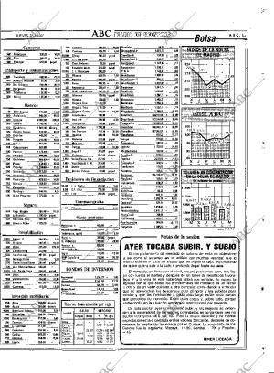 ABC MADRID 26-11-1987 página 85