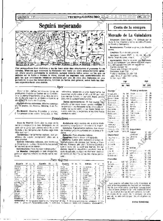 ABC MADRID 28-11-1987 página 37